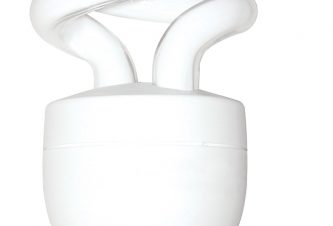 Interior Design 101 - Light It Up: What To Know About Bulbs 3