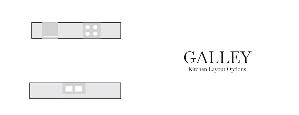 Functional Galley Kitchen Design and Layout