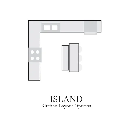 Functional Island Kitchen Design and Layout