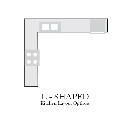 Functional L Shaped Kitchen Design and Layout