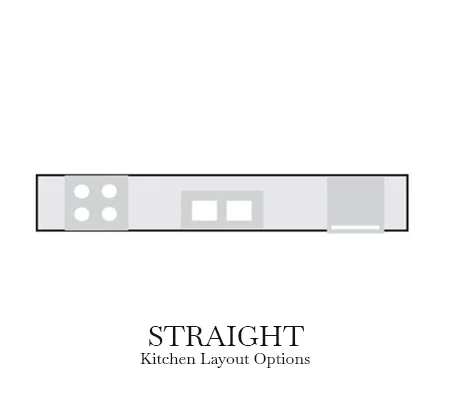 Functional Straight Kitchen Design Layout