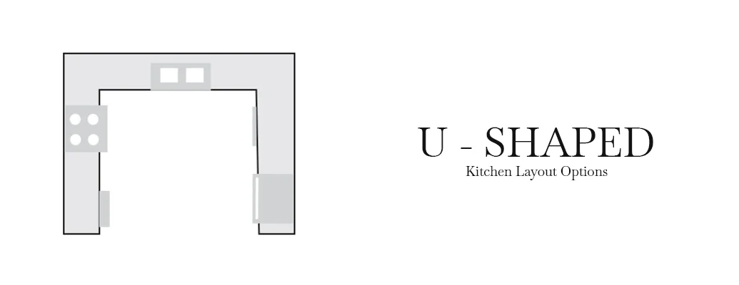 Functional U Shaped Kitchen Design and Layout